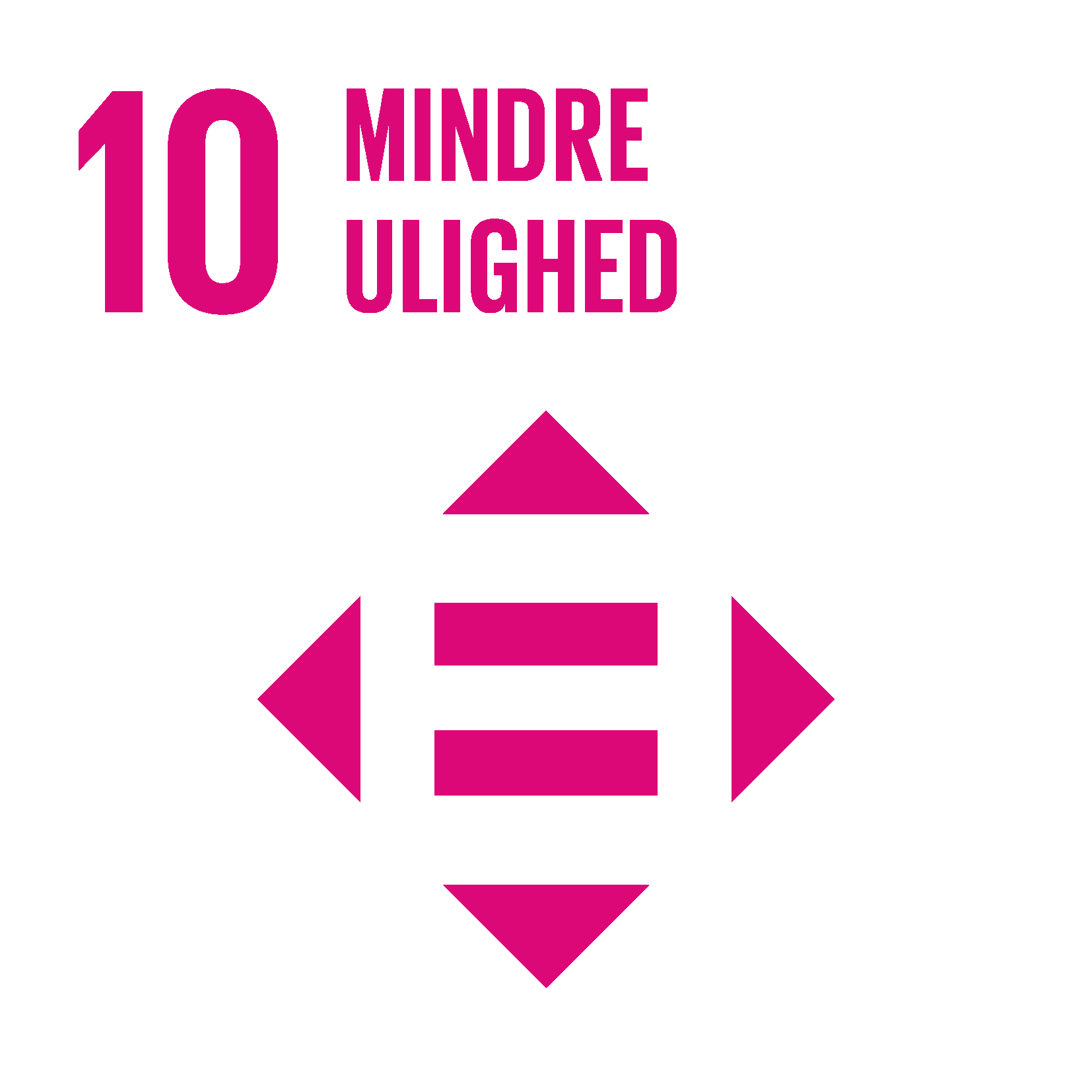 FN's verdensmål nr. 10: Mindre ulighed